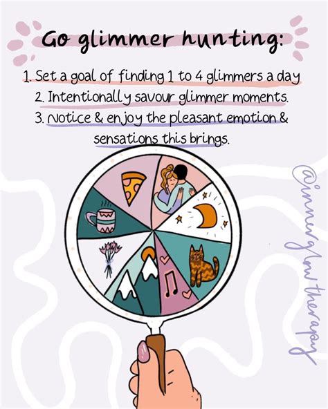 Glimmer [ Figgerits Answers ] .